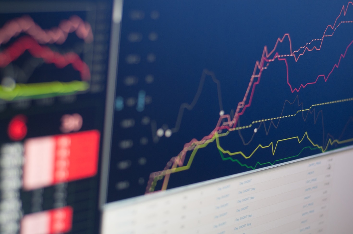 Como escolher um sistema de pagamento seguro